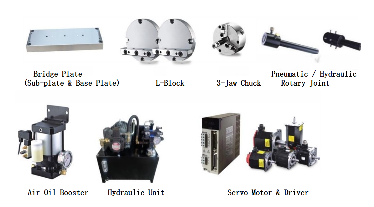 Rotary Table Accessories