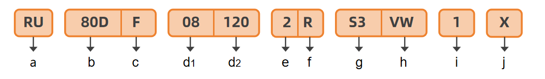 Cam Indexing Systems